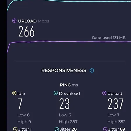 Pri Nemocnici V Ruzomberku 아파트 루좀베로크